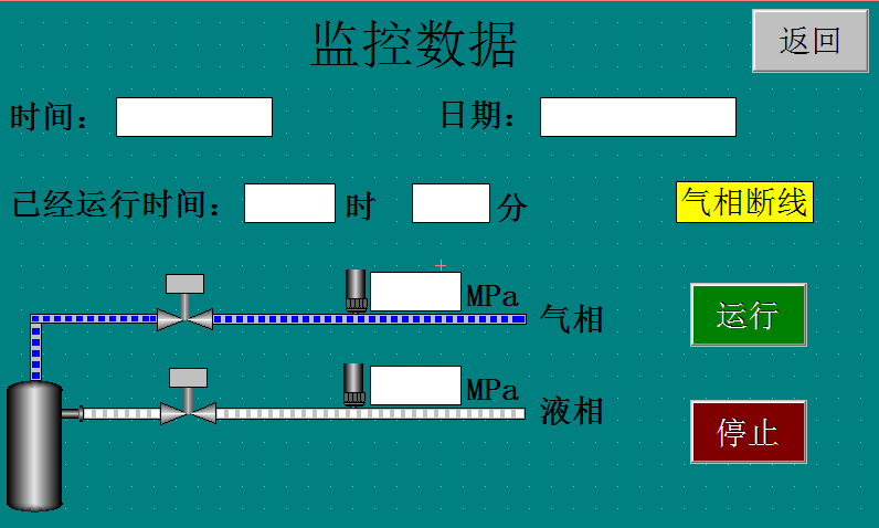 監控數據